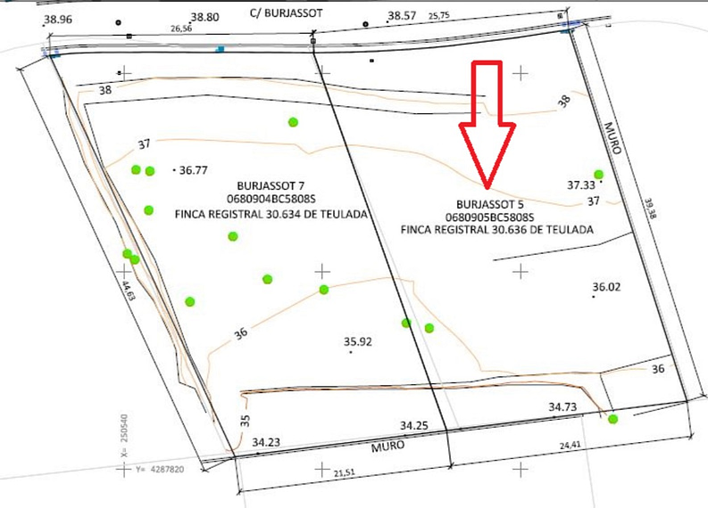 UrbanPlot1