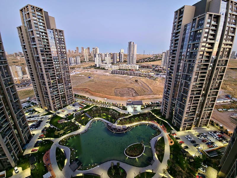 Turkish Real Estate Investment
