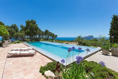 The Wealth Tax Costa Blanca - The AgencyRE Costa Blanca