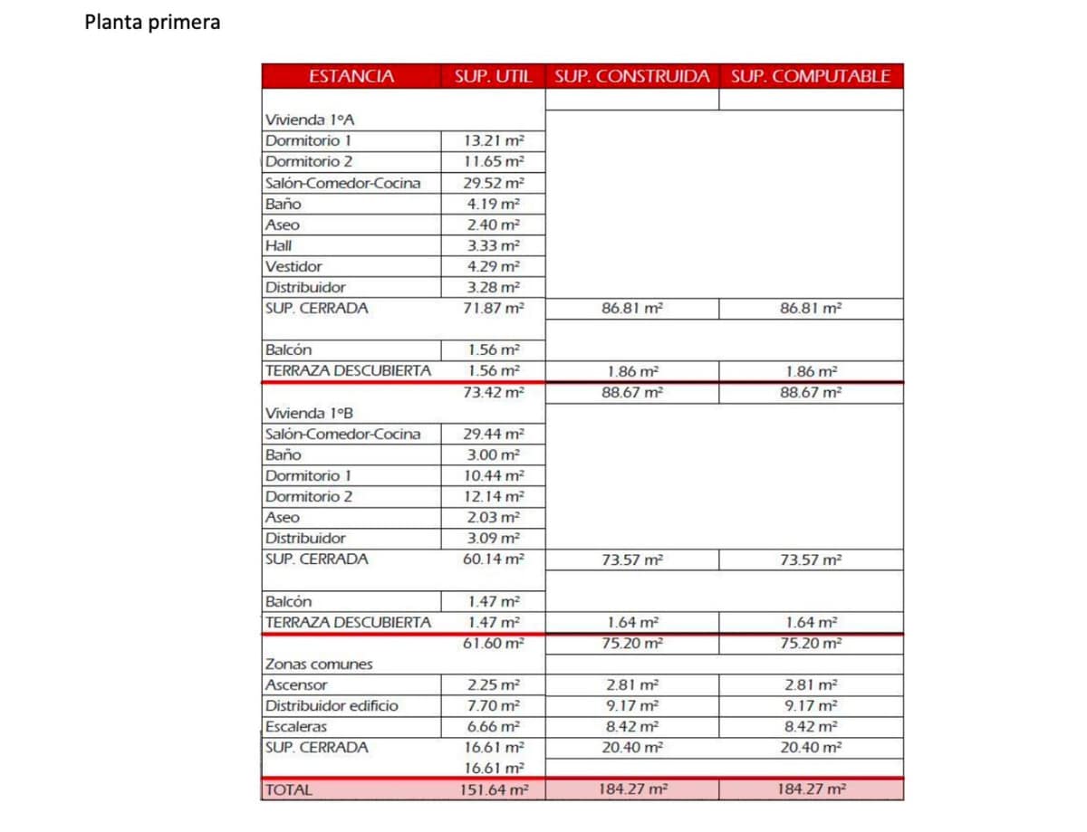 Kavel in San Pedro de Alcántara in San Pedro de Alcántara - foto 5