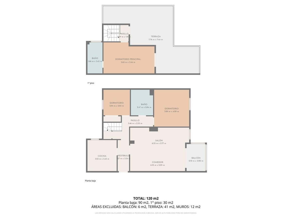 3-slaapkamer penthouse in El Pinillo in El Pinillo - foto 19