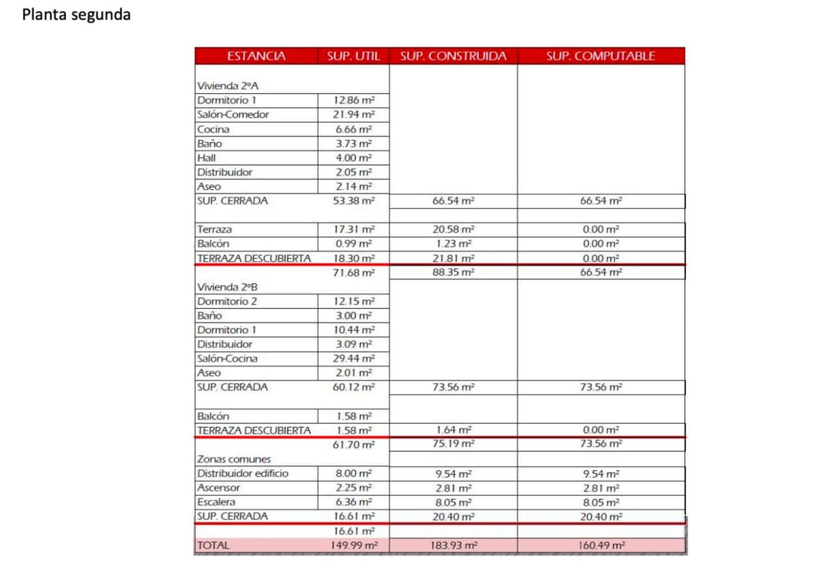 Kavel in San Pedro de Alcántara in San Pedro de Alcántara - foto 6