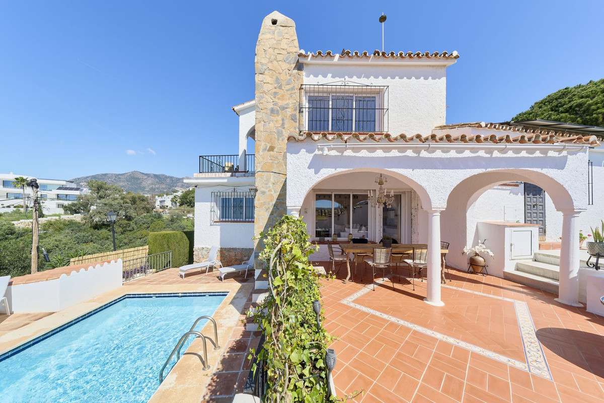 property in