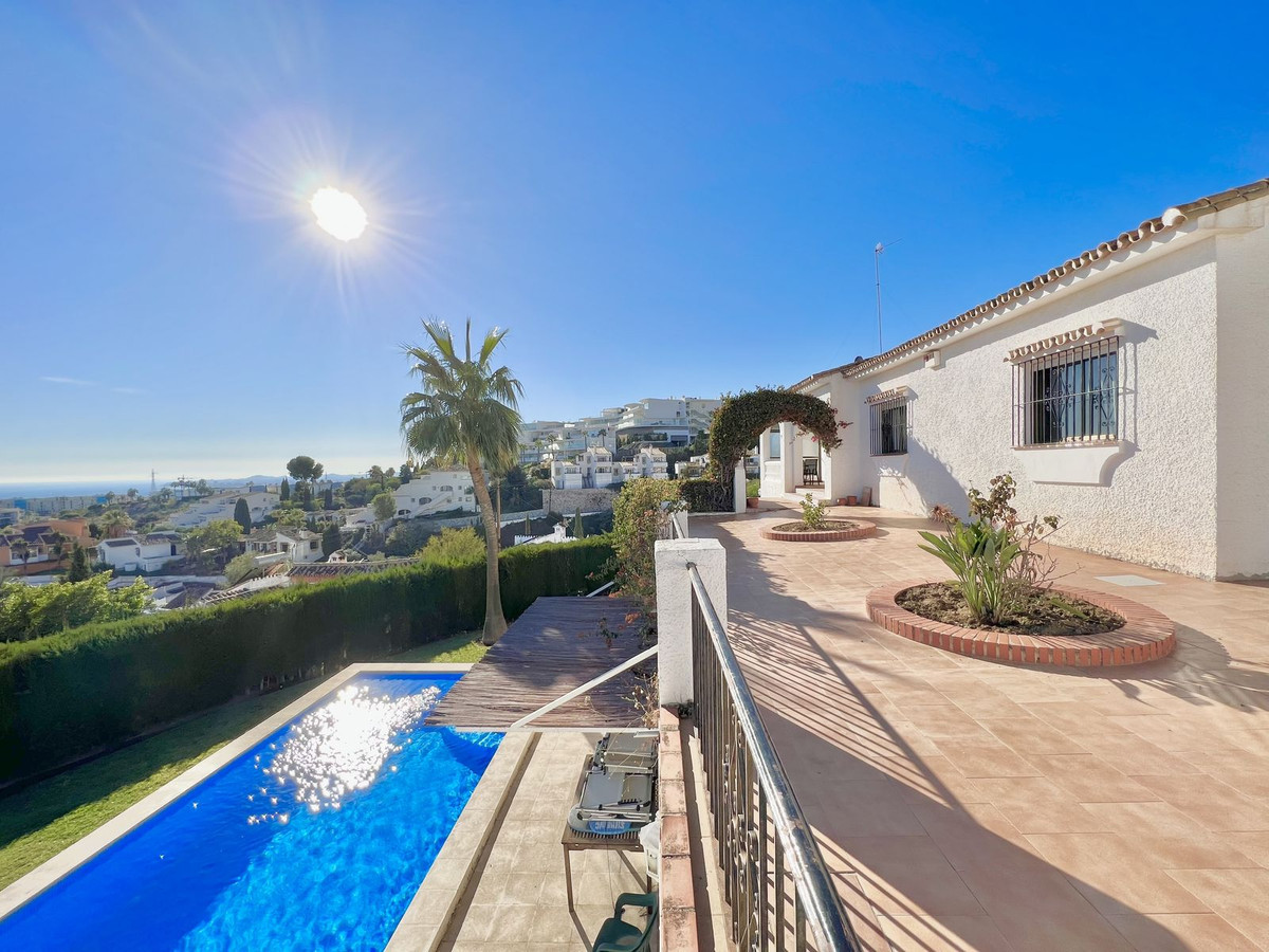 property in