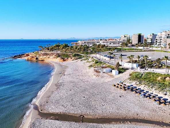 Cost of Living on the Costa Blanca - Costa Blanca Sales